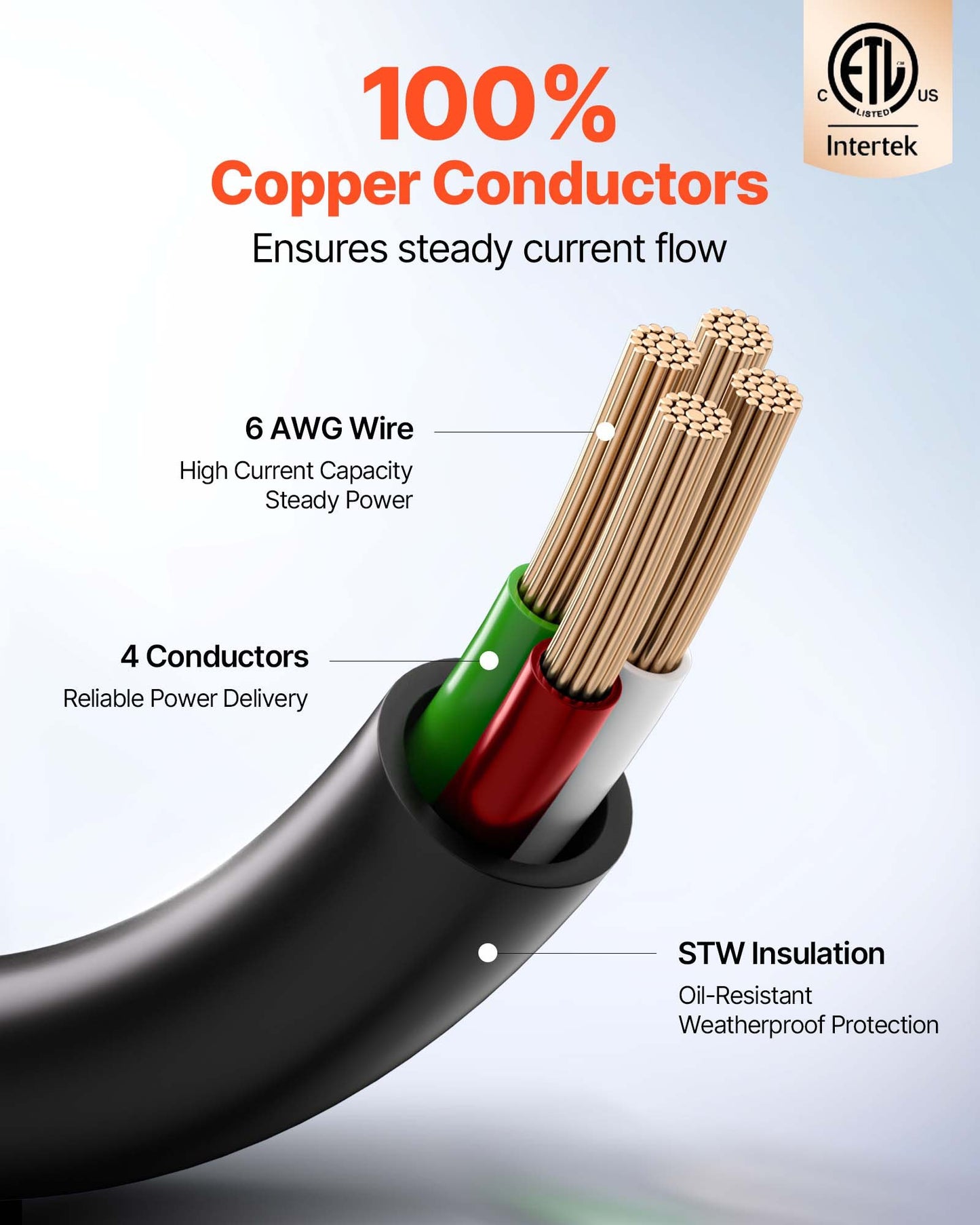 100 FT 50A RV Extension Cord STW 6/3 +8/1 Gauge Wire NEMA 14-50P NEMA 14-50R ETL